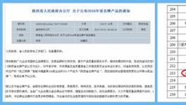千陽海螺水泥再獲“陜西省名牌產品”稱號