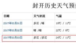 華潤水泥廠區著火事故原因已查明 原來是它惹的禍