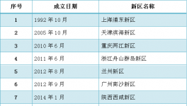 4月水泥價格將普漲！各地紛紛上調工人工資