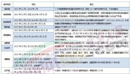 錯(cuò)峰生產(chǎn)大半年！水泥企業(yè)開(kāi)始“不務(wù)正業(yè)”了！