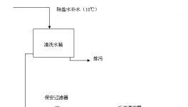 這家企業的小技改解決了大問題