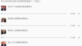 水泥行業那些不為人知的事！