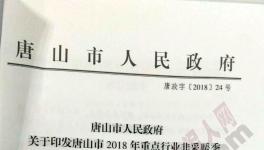 8個(gè)月的錯(cuò)峰生產(chǎn)時(shí)間！這個(gè)地區(qū)的水泥企業(yè)、粉磨站全部限產(chǎn)30%！