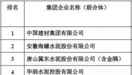 中建材高層表態(tài)：水泥價格目前太便宜！