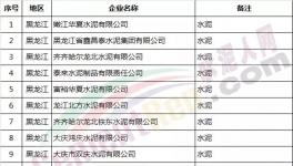 工信部發(fā)布2018年水泥行業(yè)節(jié)能監(jiān)察任務(wù)！并公布去年違規(guī)企業(yè)