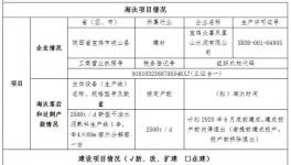 海螺水泥“借雞生蛋”！又一條新增產能落地！