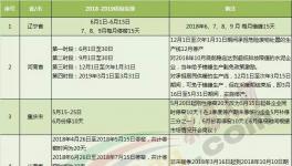大半個(gè)中國都要錯(cuò)峰停產(chǎn)！水泥“熟料荒”又要來臨！