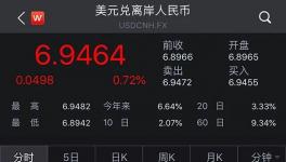 8000億大基建來襲!幾十家水泥企業集體漲價!