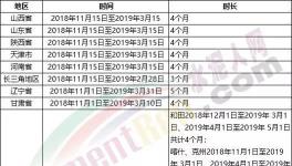 壯觀！2000多家水泥企業3月15日開始集體錯峰復產！
