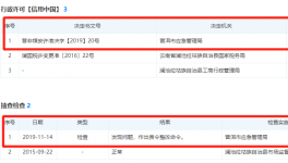 2人死亡！又一水泥廠突發(fā)清庫(kù)事故！