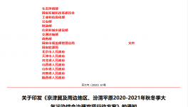 “停工令”正式發(fā)布！85個地區(qū)39個行業(yè)停限產(chǎn)！