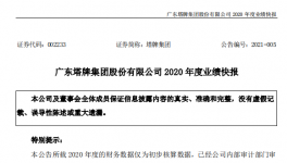 塔牌水泥2020年凈利潤17.82億元，得益于萬噸線順利投產(chǎn)！