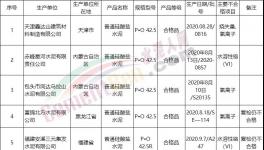 曝光！42.5水泥成重災(zāi)區(qū)！12批次不合格！（附名單）