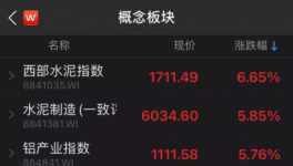 注意！海螺、中材已經動手了！3000多家水泥廠機會來了！