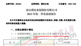 冀東水泥預虧！一季度凈利潤虧損4000–6000萬元！