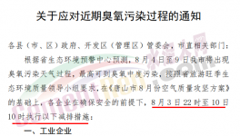 停限產(chǎn)！連發(fā)兩文！這一地區(qū)水泥企業(yè)要……