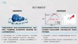 避免重大事故20多起，這款監測系統，各大集團已使用！