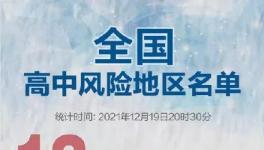 放假！“春運”提前了！水泥大跌近300元/噸！