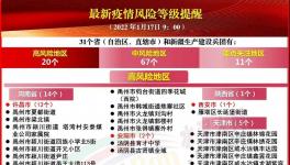 疫情反撲！高速“被封”！31省市發緊急通知！