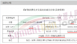 意外！海螺礦山被“搶走”！