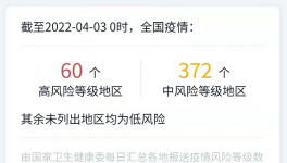 突發(fā)！大量工地停工！水泥廠“停擺”！