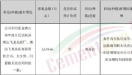 查封！10多家水泥廠被“強制執(zhí)行”！