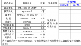 賣了！一批水泥廠設備緊急出售！