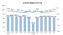 突發(fā)！越南也涼了！全球陷入“訂單荒”！
