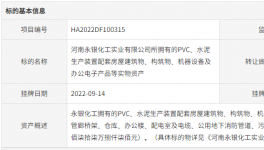 公告！多家水泥廠拆除！破產(chǎn)清算！