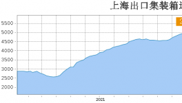 淘汰！3000多家水泥廠！將面臨“肉搏戰”！