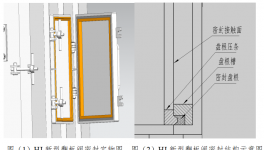 節(jié)能降耗！HJ新型翻板閥的實踐應用分析！
