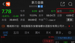 海螺“套現(xiàn)離場”！投資8家同行水泥廠！