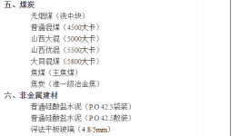 大漲443元/噸！水泥企業(yè)集體“淪陷”！
