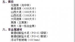 5月“第一輪”降價！190元/噸水泥來了！